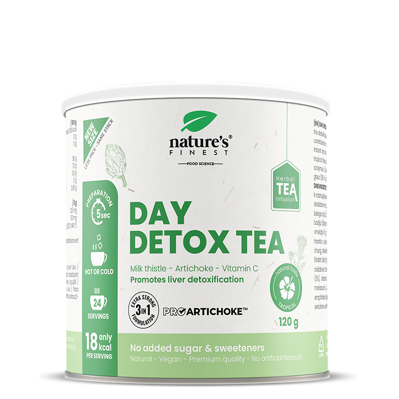 Day Detox Tea