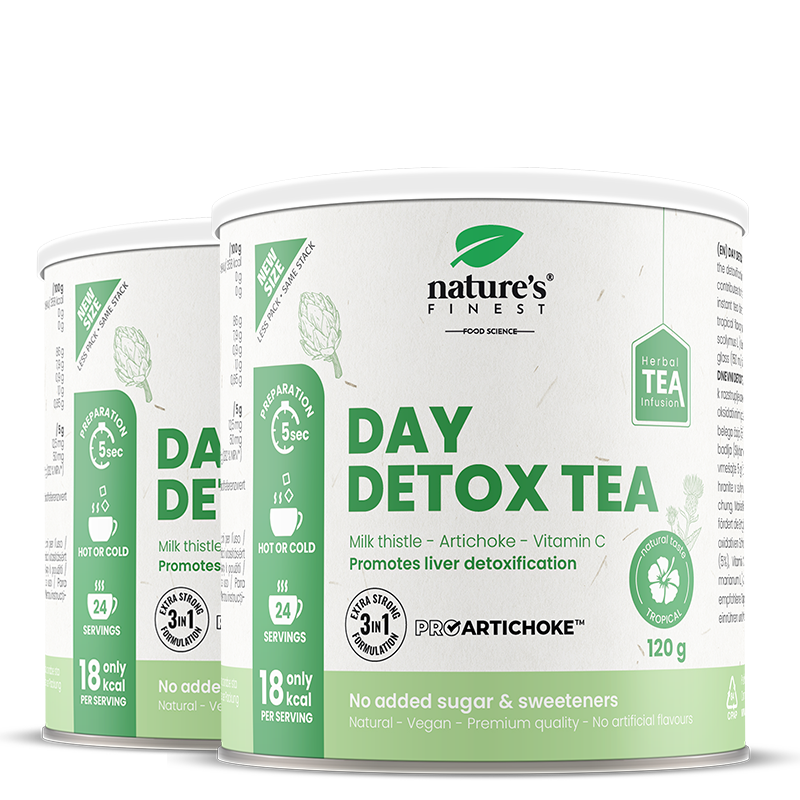 Day Detox Tea bundle