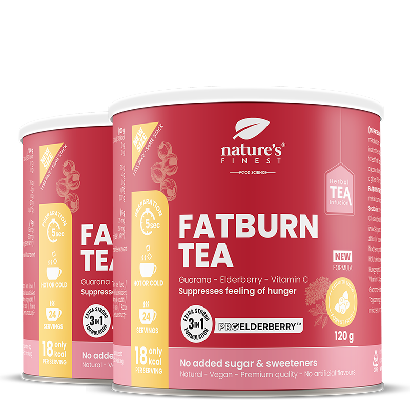 FatBurn Tea bundle