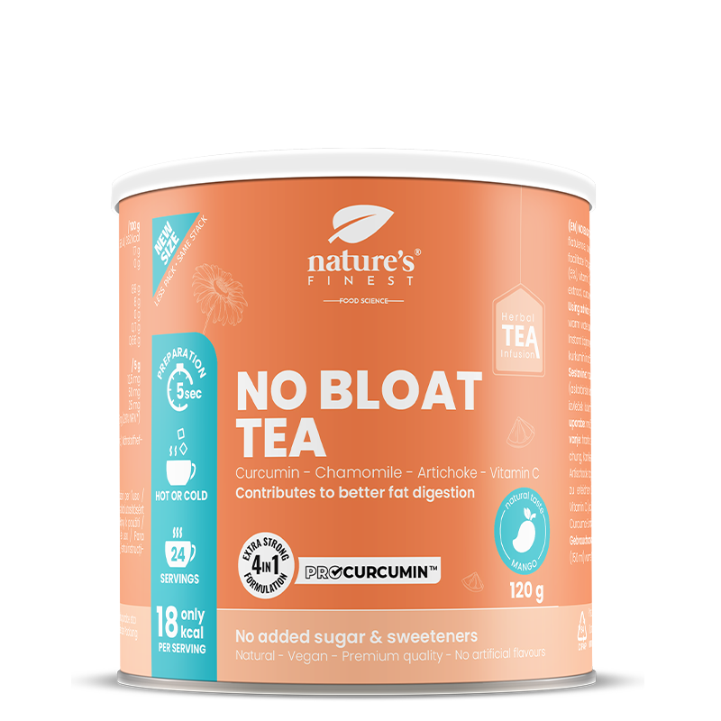 No Bloat Tea