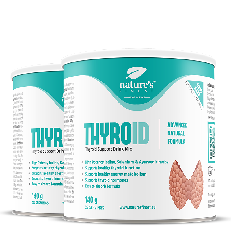 THYROID bundle