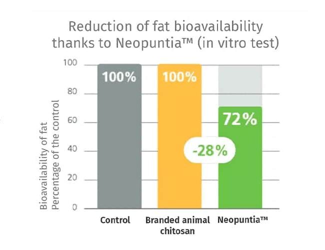 Product option image