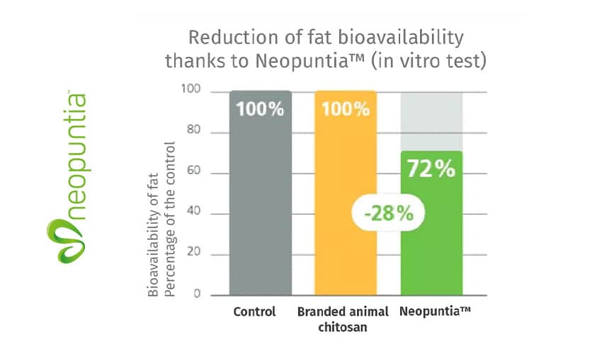 Product option image