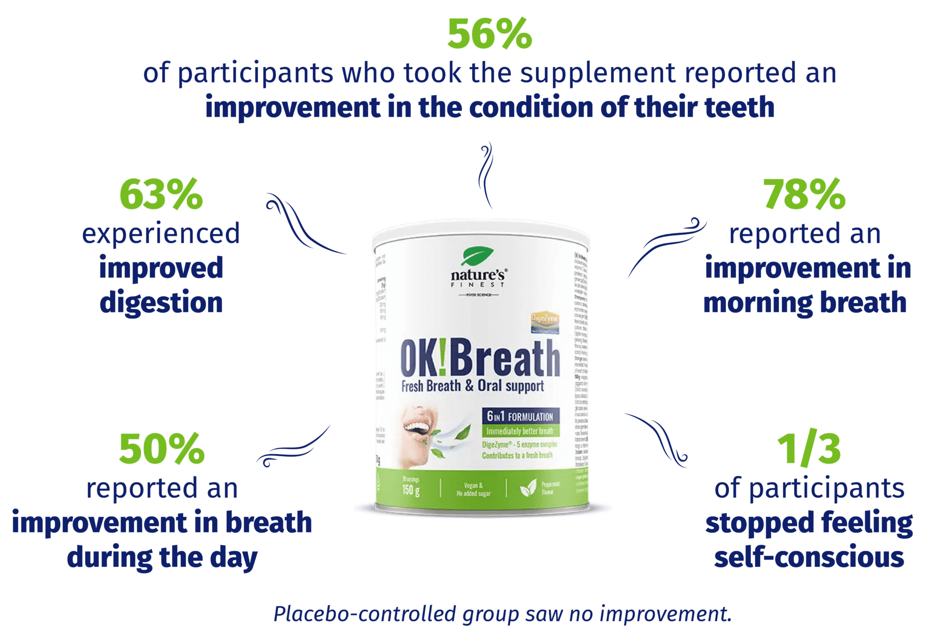 Product option image